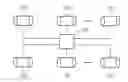 Fig. 01 - METHOD AND MEDICAL IMAGING APPARATUS FOR OPTIMIZING AN EXAMINATION