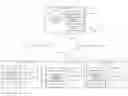 Fig. 01 - Management of medication preparation with formulary management