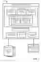 Fig. 03 - FACILITATING CLINICALLY INFORMED FINANCIAL DECISIONS THAT IMPROVE HEALTHCARE PERFORMANCE