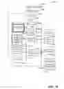 Fig. 35 - FACILITATING CLINICALLY INFORMED FINANCIAL DECISIONS THAT IMPROVE HEALTHCARE PERFORMANCE