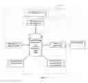Fig. 05 - METHOD FOR RECORDING MEDICAL INFORMATION OF A USER AND FOR SHARING USER EXPERIENCE WITH SYMPTOMS AND MEDICAL INTERVENTION