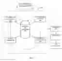Fig. 06 - METHOD FOR RECORDING MEDICAL INFORMATION OF A USER AND FOR SHARING USER EXPERIENCE WITH SYMPTOMS AND MEDICAL INTERVENTION