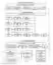 Fig. 09 - METHOD FOR RECORDING MEDICAL INFORMATION OF A USER AND FOR SHARING USER EXPERIENCE WITH SYMPTOMS AND MEDICAL INTERVENTION
