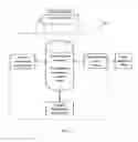 Fig. 12 - METHOD FOR RECORDING MEDICAL INFORMATION OF A USER AND FOR SHARING USER EXPERIENCE WITH SYMPTOMS AND MEDICAL INTERVENTION