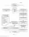 Fig. 20 - METHOD FOR RECORDING MEDICAL INFORMATION OF A USER AND FOR SHARING USER EXPERIENCE WITH SYMPTOMS AND MEDICAL INTERVENTION