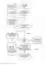 Fig. 23 - METHOD FOR RECORDING MEDICAL INFORMATION OF A USER AND FOR SHARING USER EXPERIENCE WITH SYMPTOMS AND MEDICAL INTERVENTION