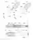Fig. 05 - Method for developing parenteral therapeutic product with drug delivery device through clinical trial