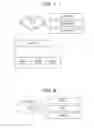 Fig. 07 - Content reading method for reading out copyright-protected content from non-transitory recording medium, content reading apparatus, and non-transitory recording medium