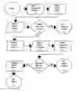 Fig. 01 - Answer Question User Authentication Process