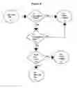 Fig. 09 - Answer Question User Authentication Process