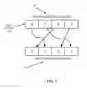 Fig. 04 - Obfuscation of an address space layout randomization mapping in a data processing system