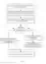 Fig. 08 - Obfuscation of an address space layout randomization mapping in a data processing system