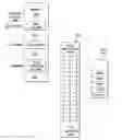 Fig. 01 - Mitigation of stack corruption exploits