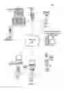 Fig. 02 - Mitigation of stack corruption exploits
