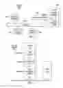 Fig. 03 - Mitigation of stack corruption exploits