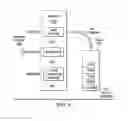 Fig. 04 - Mitigation of stack corruption exploits