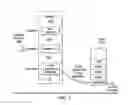 Fig. 05 - Mitigation of stack corruption exploits