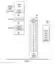 Fig. 07 - Mitigation of stack corruption exploits