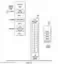 Fig. 08 - Mitigation of stack corruption exploits
