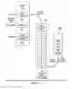 Fig. 10 - Mitigation of stack corruption exploits