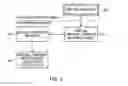 Fig. 04 - Inspection and recovery method and apparatus for handling virtual machine vulnerability