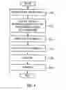 Fig. 05 - Inspection and recovery method and apparatus for handling virtual machine vulnerability