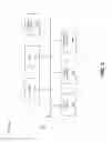 Fig. 07 - Dynamically optimizing performance of a security appliance