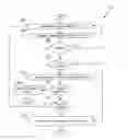 Fig. 01 - Passive compliance violation notifications
