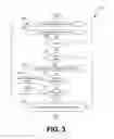 Fig. 05 - Passive compliance violation notifications
