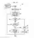 Fig. 08 - File system compliance checking