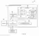 Fig. 09 - Hardware security module access management in a cloud computing environment