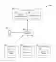 Fig. 01 - Service personalization with familiarity sensitivity