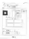 Fig. 05 - Service personalization with familiarity sensitivity