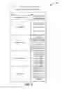 Fig. 08 - Service personalization with familiarity sensitivity
