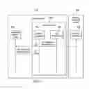 Fig. 06 - Platform identity architecture with a temporary pseudonymous identity