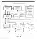 Fig. 06 - Privacy-preserving cookies for personalization without user tracking