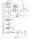 Fig. 07 - Ad hoc localization using a movable reader and movable id tags