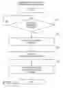 Fig. 07 - Information acquiring method and information provision apparatus both of which are based on augmented reality