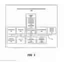 Fig. 03 - Integrated auto-level and electronic rod reader