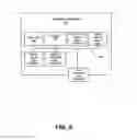 Fig. 10 - Integrated auto-level and electronic rod reader