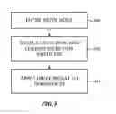 Fig. 06 - Fully-addressable sensor array for acoustic imaging systems