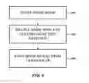 Fig. 07 - Fully-addressable sensor array for acoustic imaging systems