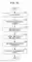 Fig. 16 - Elapsed-time determination apparatus, deciding apparatus, deciding method, and non-transitory computer-readable recording medium storing control program