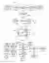 Fig. 02 - Warning a user about adverse behaviors of others within an environment based on a 3D captured image stream