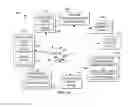 Fig. 04 - Warning a user about adverse behaviors of others within an environment based on a 3D captured image stream
