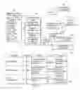 Fig. 05 - Warning a user about adverse behaviors of others within an environment based on a 3D captured image stream