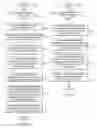 Fig. 08 - Warning a user about adverse behaviors of others within an environment based on a 3D captured image stream