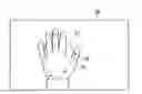 Fig. 01 - USING GESTURES TO TRAIN HAND DETECTION IN EGO-CENTRIC VIDEO