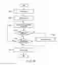 Fig. 11 - ELECTRONIC DEVICE AND METHOD FOR PROCESSING HANDWRITTEN DOCUMENTS