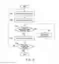 Fig. 12 - ELECTRONIC DEVICE AND METHOD FOR PROCESSING HANDWRITTEN DOCUMENTS
